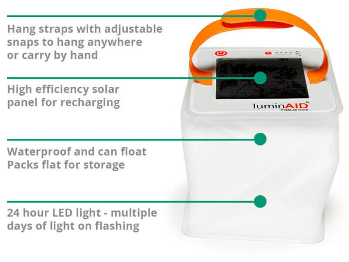 Annotated image of a solar light